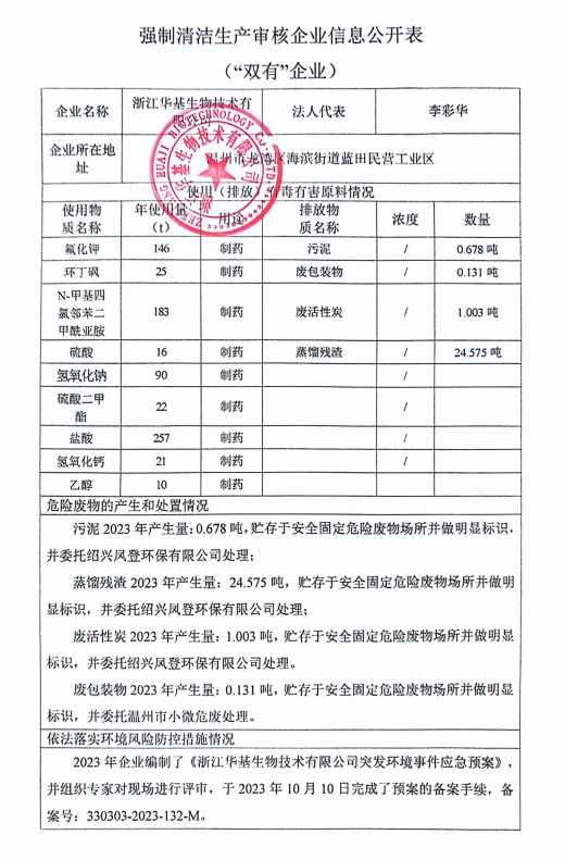 浙江愛科新材料有限公司攜產(chǎn)品參加ABEC2019